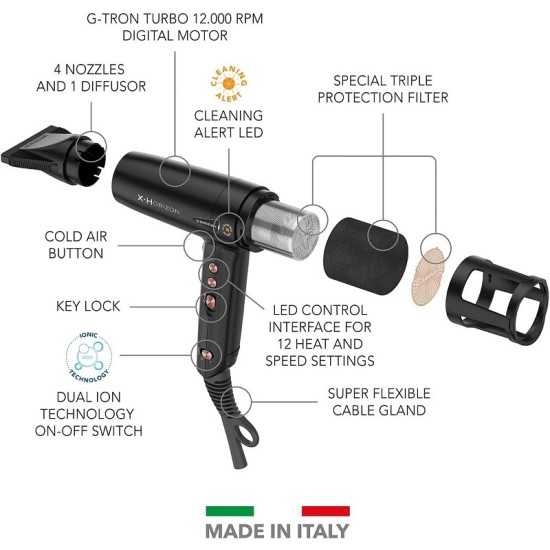 Gammapiù X Horizon Asciugacapelli Ionico Professionale Ultraleggero 290g