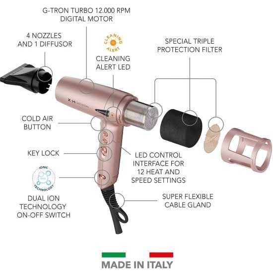 Asciugacapelli Professionale