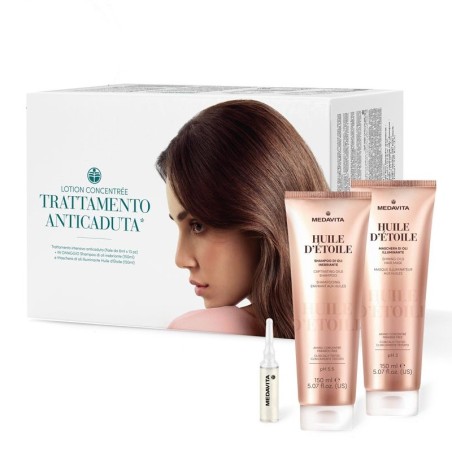 Medavita Kit Lotion Concentree